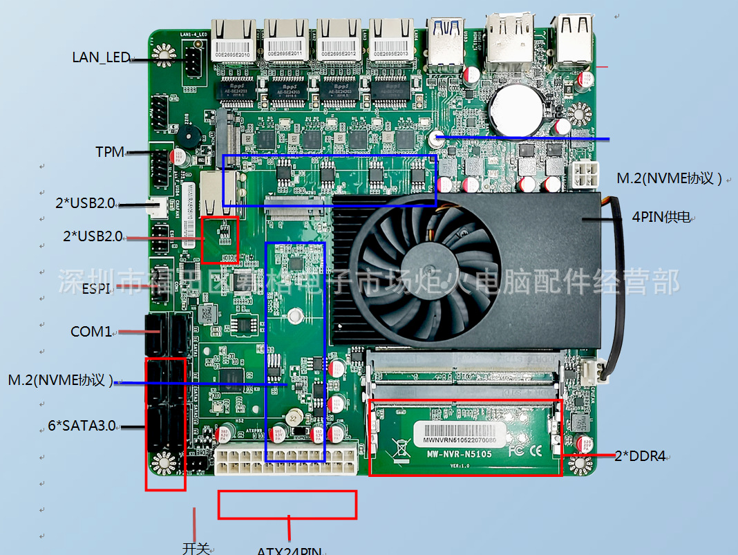 NVR低功耗NAS主板集成N5105 N6005 NAS台式主机 2.5G网卡 软路由