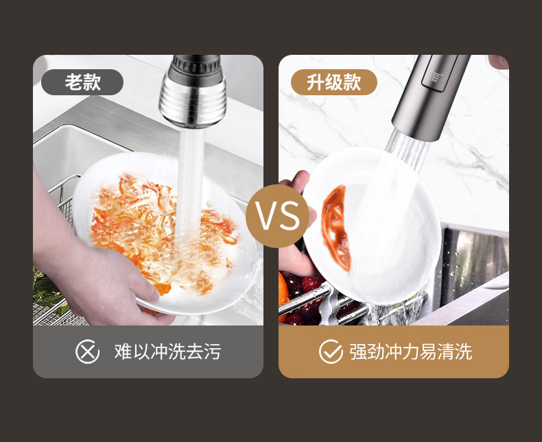 Kitchen faucet extender, splash-proof water pipe, universal rotatable multi-functional joint, pressurized foaming device, water nozzle undefined