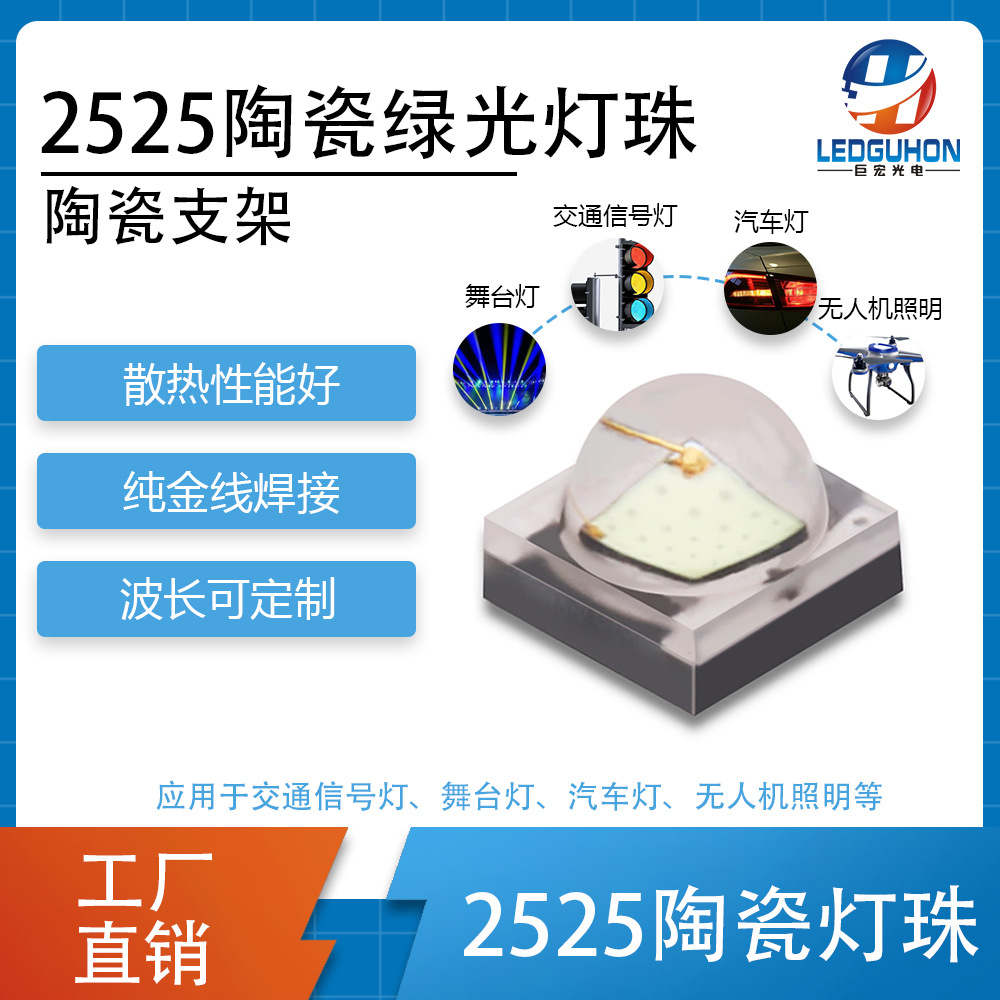 2525Ƶɫմɵ̨ƷΧ2525RGBYɫled