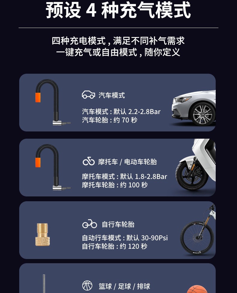 Wireless Car Air Pump, Portable Air Pump for Cars, Electric High-Pressure Tire Inflator for Cars, Inflator