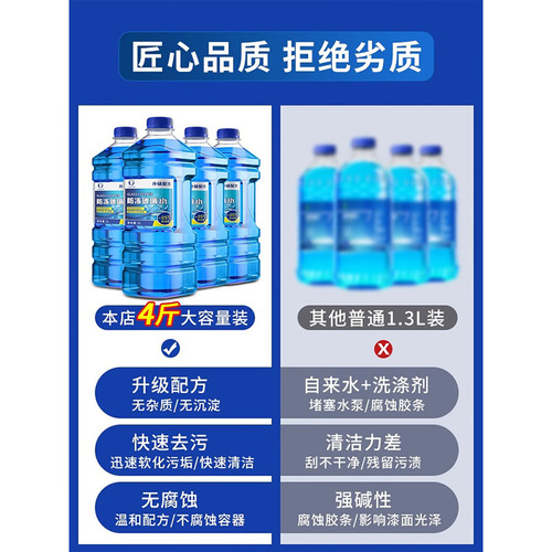 Glass Water for Cars, Universal All-Season Windshield Washer Fluid—Hydrophobic, Antifreeze, and Powerful Oil-Film Remover for Automotive Glass