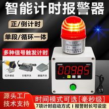 ���r�������I�O��܇�g��ˮ������ѭ�h����������һ�w