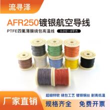 AFR250늾ķĤ@y~z75/0.08ܛ͏