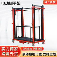 �b��늄��_�ּ������C�����b�޹������ÿ��Ƅ���s�ۯB����ƽ̨