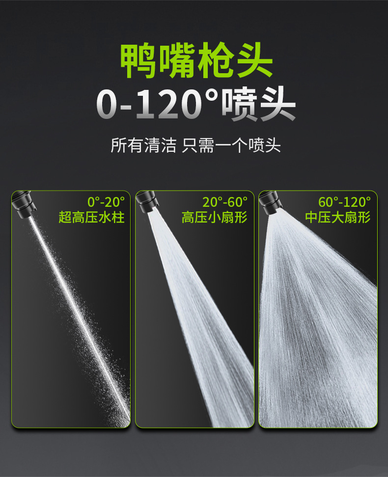 Car Wash Water Gun Household Yard Flushing Multi-Functional Stainless Steel Car Wash Gun High-Pressure Water Gun High-Pressure Car Wash Water Pipe