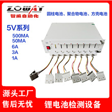 ﮵ 8ͨݹ ϻ񷽿ǵоݹ