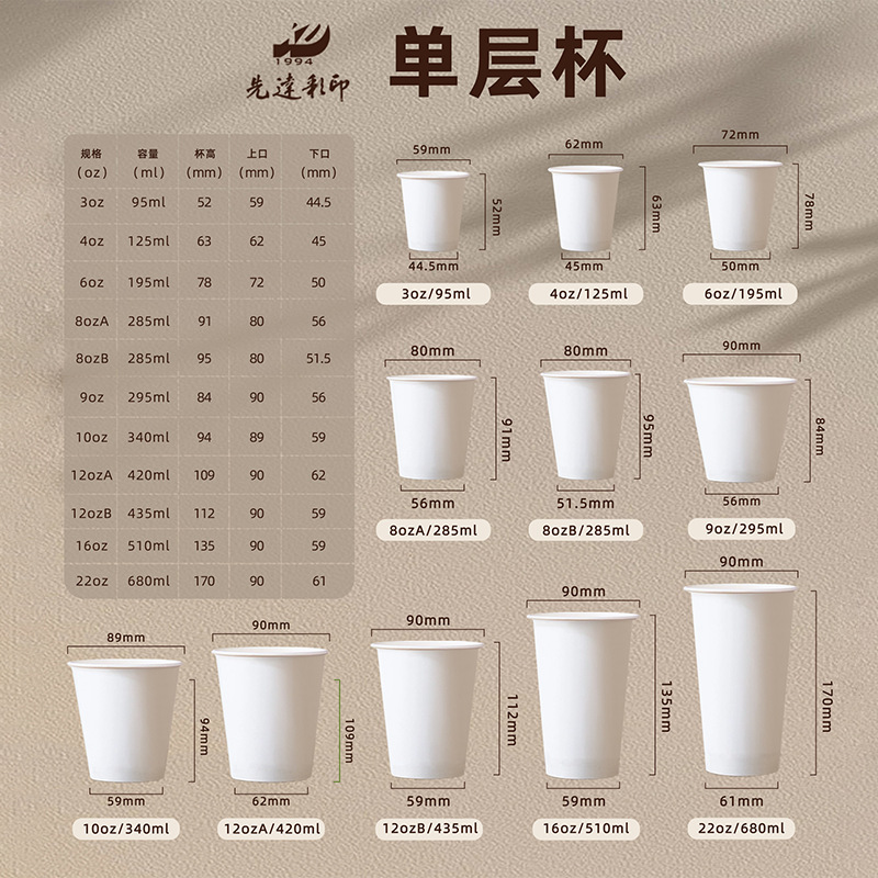 Taza de papel desechable para bebidas frías y calientes gruesas de grado alimenticio para llevar empaquetado comercial de 500ml taza de café con tapa