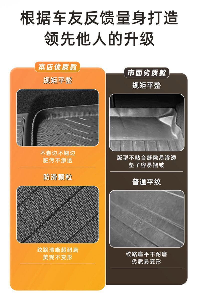 Chery ICARV23 Trunk Mat 25 TPE Encircling Trunk Mat Chery V23 Car Supplies New