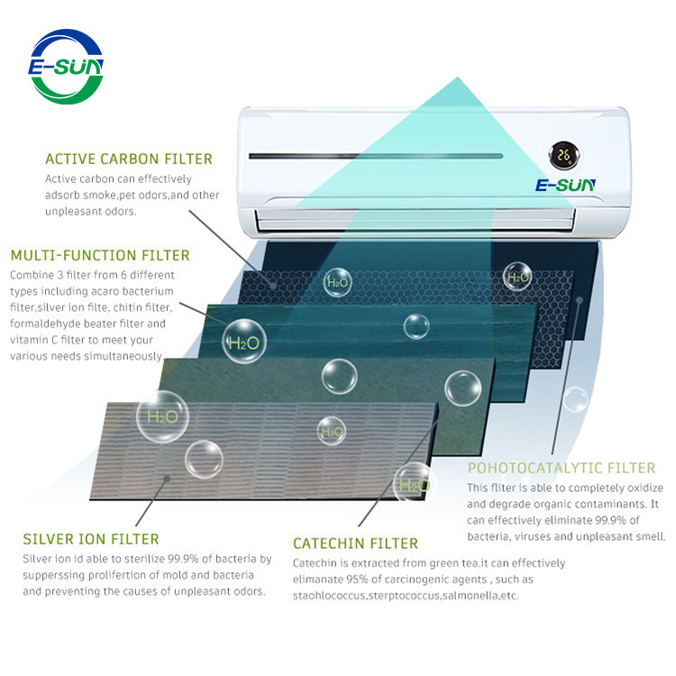 Yuxiang Esun12000Btu Single Cooling 2P Separates Type Home Air Conditioner Easy Installation Provide 24/7 Sales