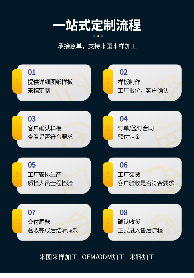 Processing and Customizing DIY Installation of Solar-Powered Wireless European License Plate Reversing Rearview Camera Car Monitor