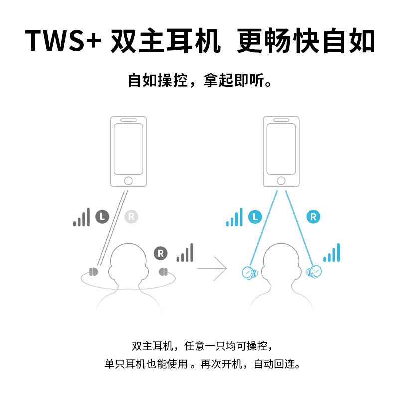 233621 ZEN Pro入耳式主动混合降噪真无线音乐蓝牙耳机一件代发