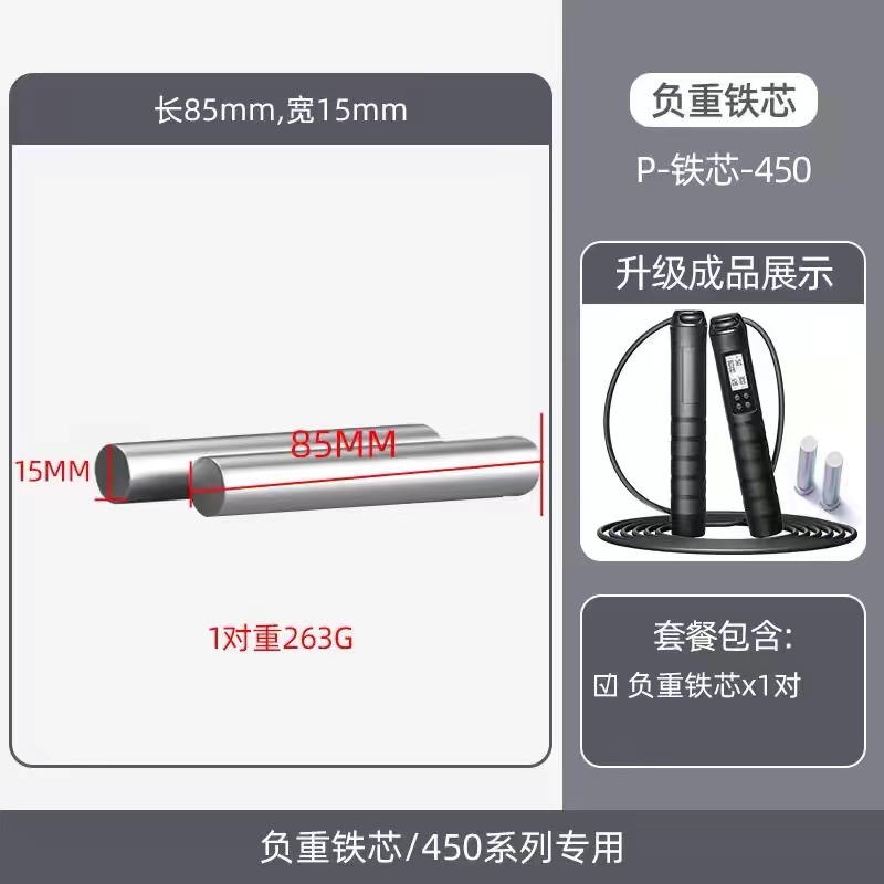 로드 코어/450 시리즈를 위한 특별