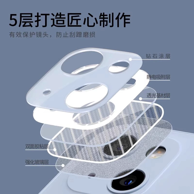 Apple, совместимый стеклянный объектив, iPhone 14, CCTV камера, iphone, 14promax