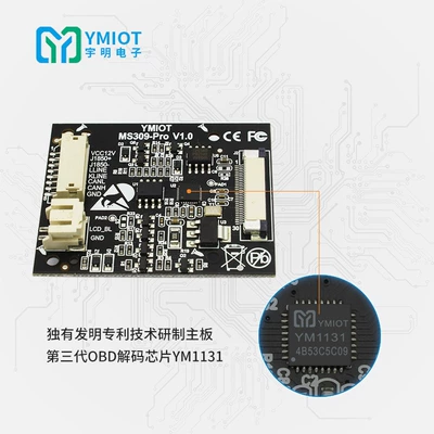 Detector, Avtomobil diaqnostika alətləri