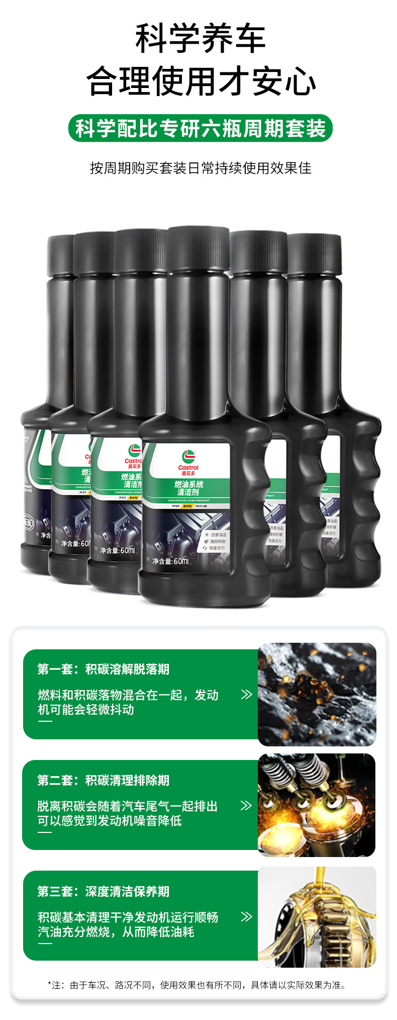 Fuel Treasure Carbon Deposit Removal Cleaner Fuel Gasoline Additive Car Fuel-Saving Treasure Oil Line Cleaner Official Genuine Product