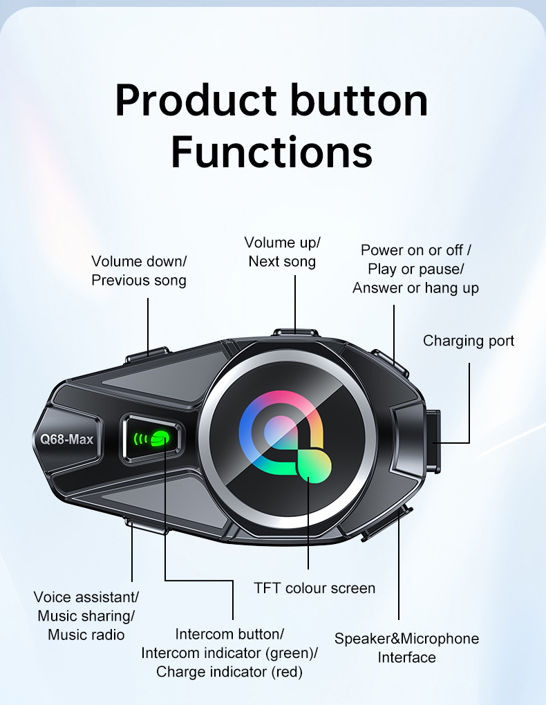 Q68Max Cross-Border Popular Helmet Bluetooth Headset with Mixed Sound Music Sharing, Full-Color Screen, Fm Intercom Helmet Headset