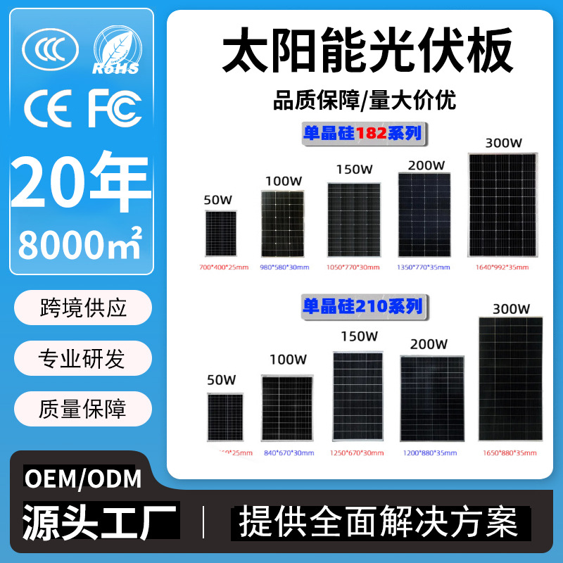 Panel fotovoltaico solar de silicio monocristalino transfronterizo 100W300W módulo fotovoltaico solar panel solar de alta eficiencia para el hogar