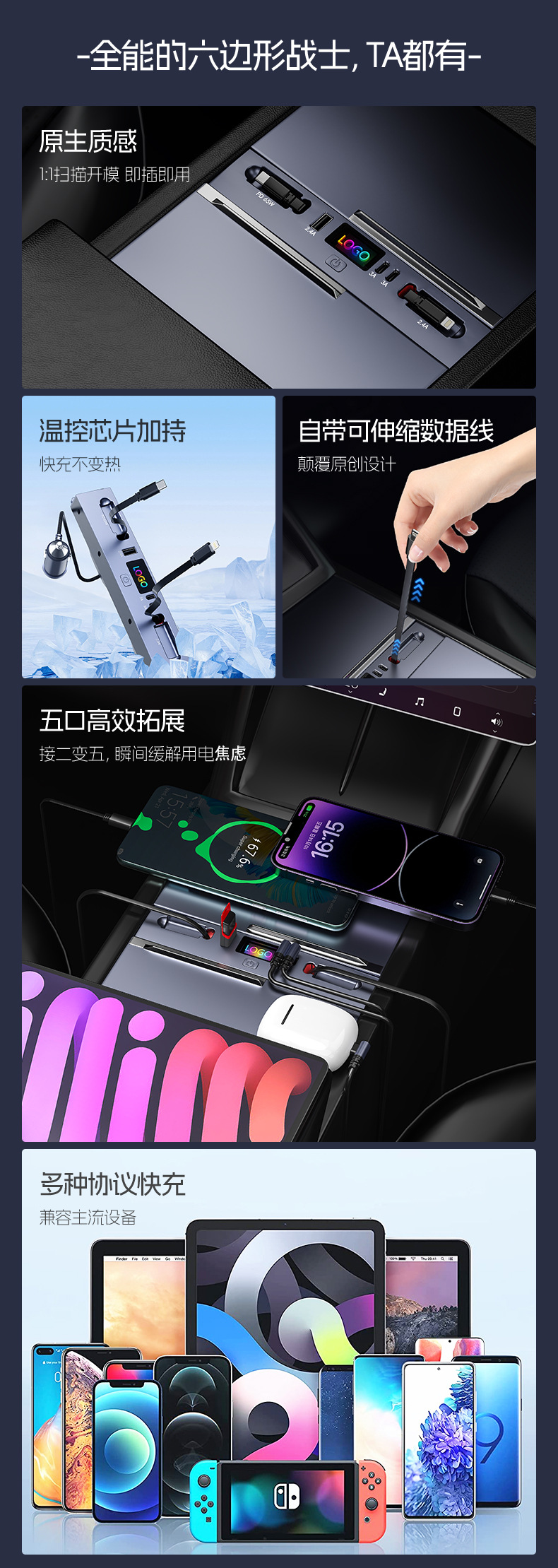 Suitable for the New Model Y/3 Tesla Central Control Expansion Dock Retractable Fast Charging Car Charger