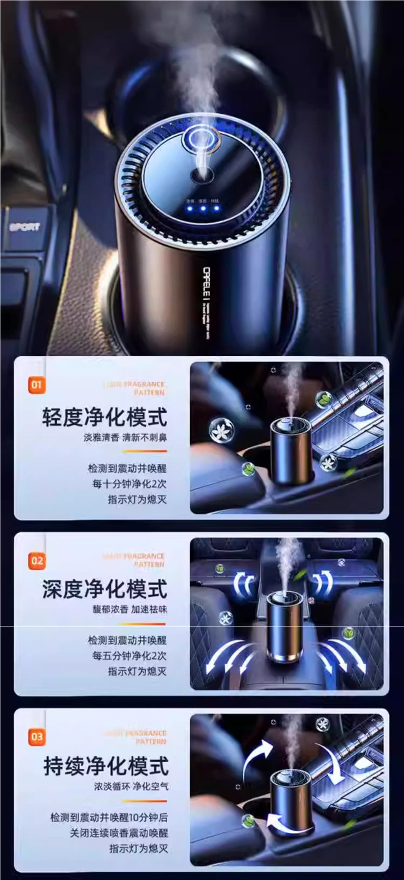 Car Air Purifier to Eliminate Odor in New Car, Formaldehyde Removal, Car Spray Humidifier, Deodorizing Aromatherapy Machine