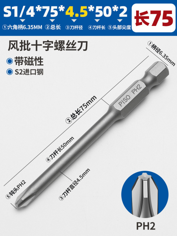 風の頭の強い磁気の特級のスーツの十字の高品質のS2回のノズルの工場は全セットの硬質合金の鋼を加工します。|undefined