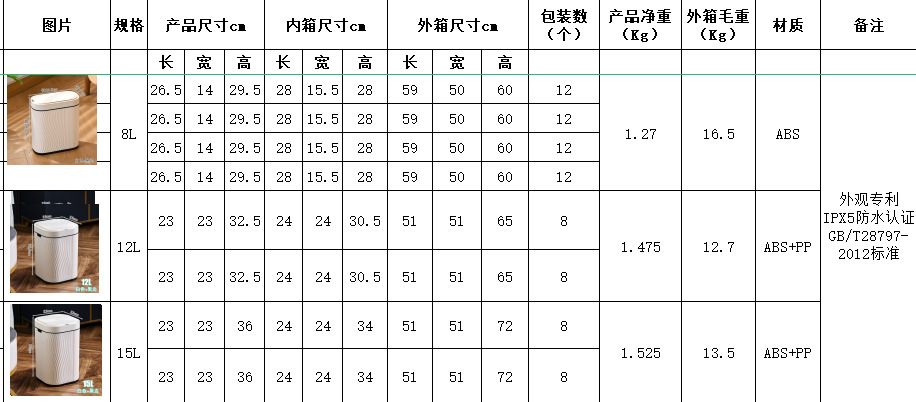 智能垃圾桶包装明细