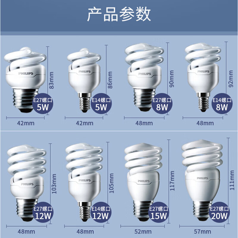 PHILIPS 필립스 E27 대형 나사 전체 나선형 에너지 절약 램프 고출력 밝은 3 색 형광 전구