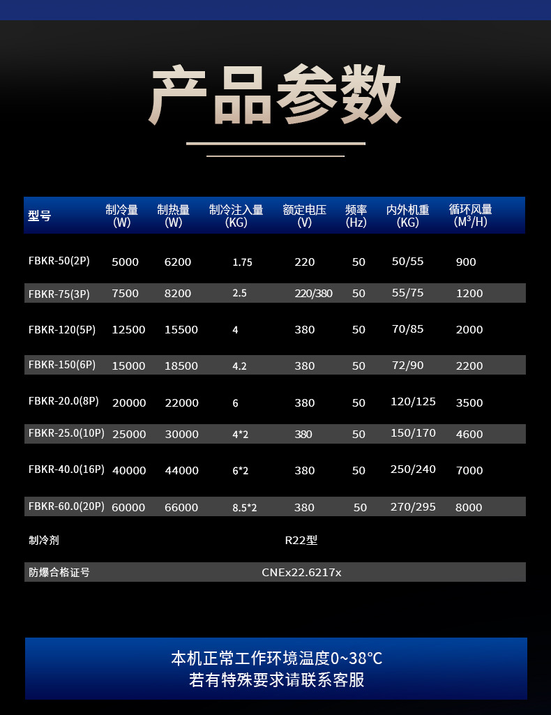 防爆空调_05