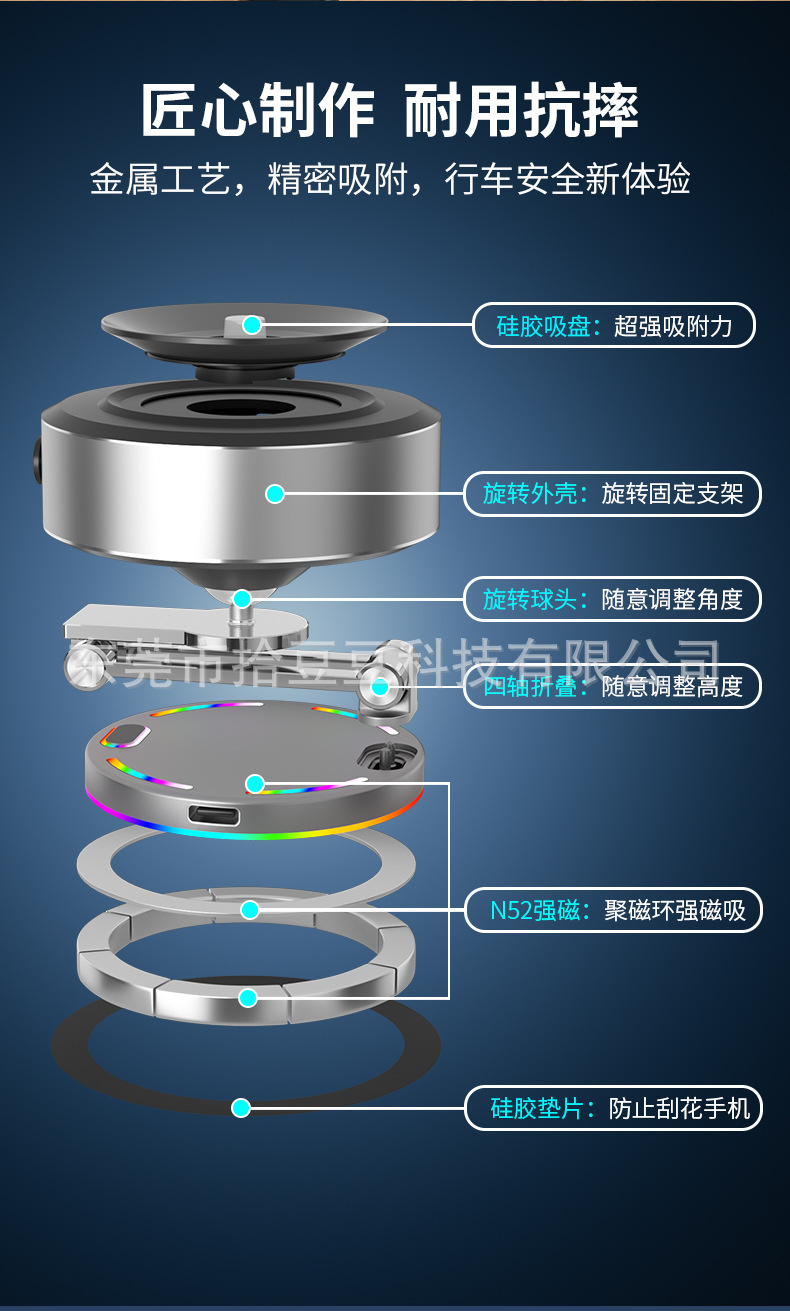 New Folding Multi-Angle Rotating Car Phone Holder with 15W Wireless Fast Charging and Magsafe Magnetic Attachment