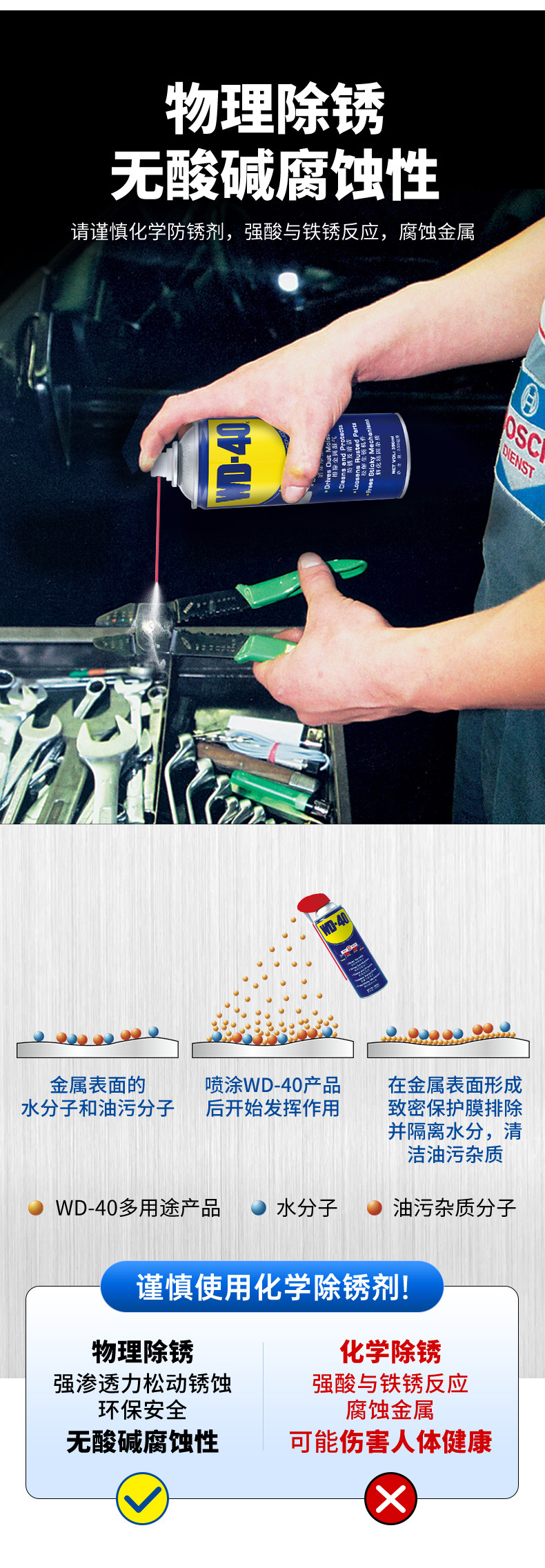 WD-40-工业旗舰店-防锈剂_11