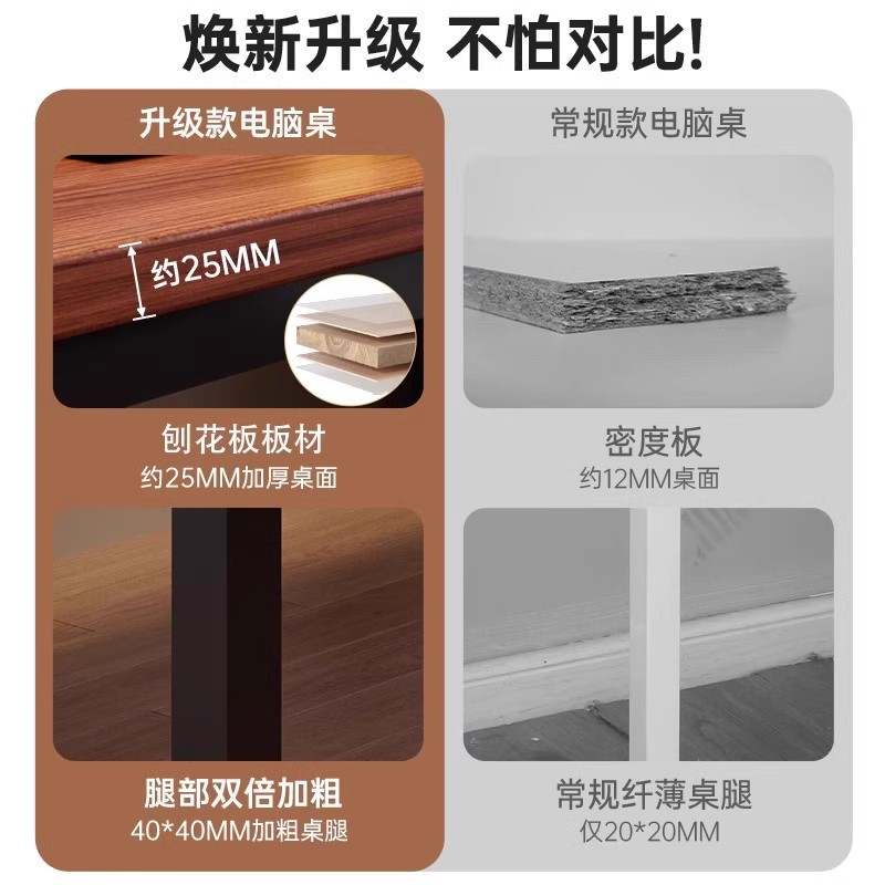 Mesa de computadora mesa de deportes electrónicos portante escritorio de escritorio dormitorio de escritorio de oficina simple tabla de trabajo rectangular