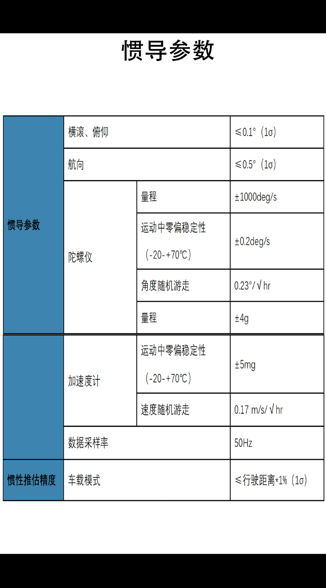 GPS measuring instrument RTK high-precision engineering surveying and mapping positioning GNSS minicomputer inertial navigation vehicle positioning terminal
