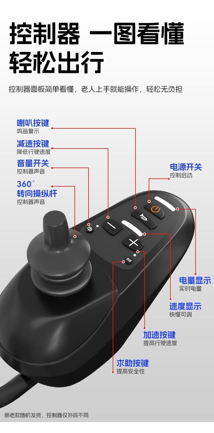 Senli Fully Automatic Intelligent Electric Wheelchair for Elderly and Disabled People, Foldable Lightweight Four-Wheel Mobility Scooter