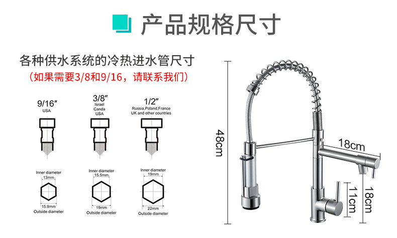 跨境商品全铜镍拉丝双功能厨房弹簧水龙头冷热水旋转黑色抽拉龙头详情2