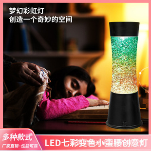 �羳�Q��LEDС�U���߲�׃ɫ���������L�����K�����Ҕ[���Շ���