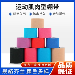 Product Media