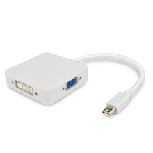 ����dp�Dhdmi vga dvi�D�Ӿ� minidp����һ��늽ӿ��D�Q��