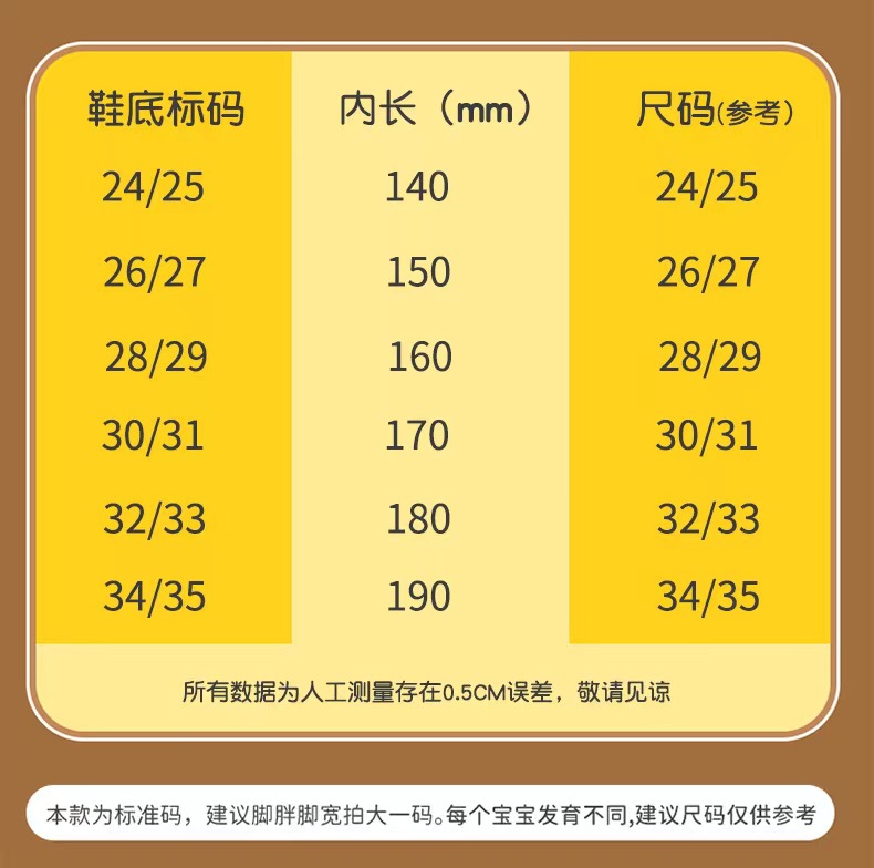 儿童拖鞋夏新款卡通男童女童室内家居防滑软底宝宝外穿一字拖批发详情5