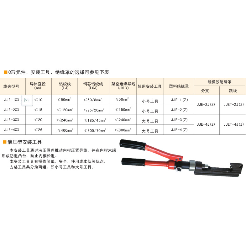 JJE安普楔形线夹JJE安装工具 JXD楔形线夹安装工具