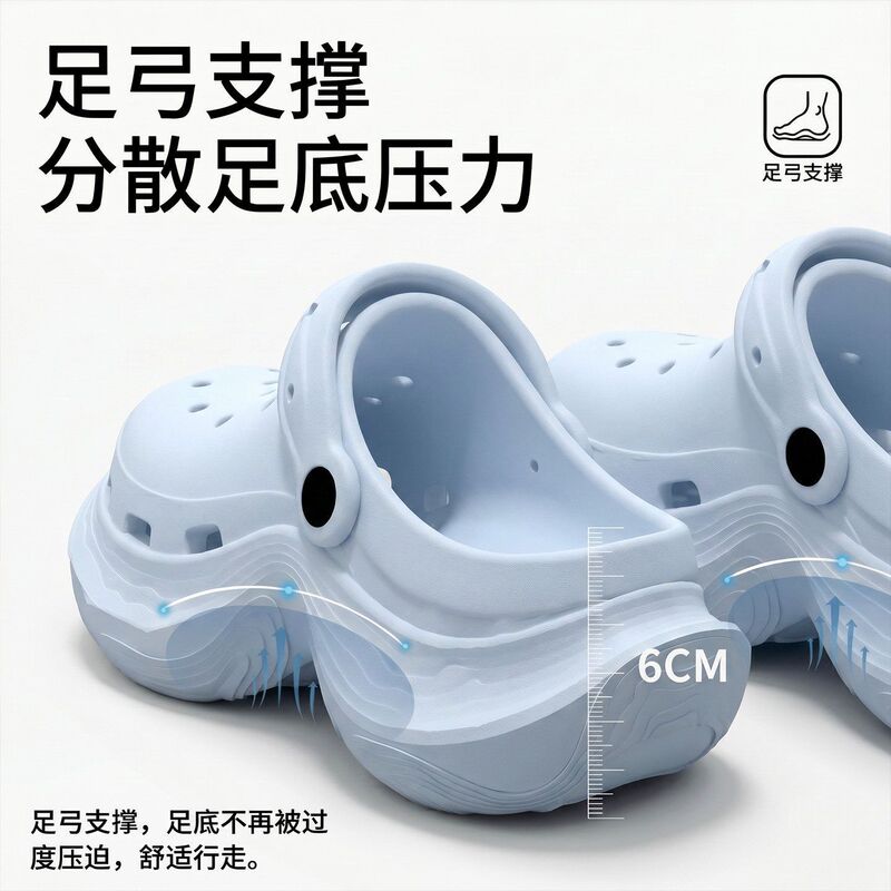 Arch Support Thick-Soled Clogs for Women, 2026 Summer New Model, Non-Slip Beach Eva High-Quality Sandals