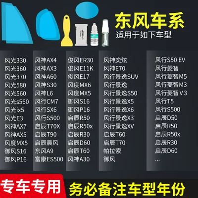 Rearview mirror rainproof sticker Anti-Fog Waterproof Film, Rainy Day - dongfeng-full-series-complete-set-of-5-pieces-remark-model-year
