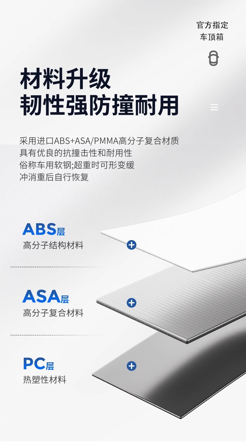 Car Roof Luggage Box Suv Sedan Business Car Mpv Universal Roof Box Off-Road Vehicle Roof Box Large Capacity