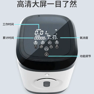 to carry travel oxygenator — Hava təmizləyiciləri