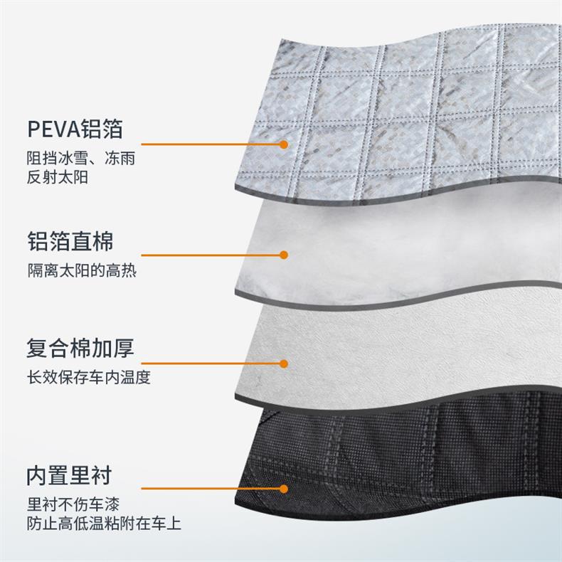Car Snow Shield, Anti-Snow Cover, Front Windshield Anti-Freeze Half Cover, Car Cover for New Energy Vehicles, All-Season Frost and Snow Shield
