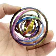 3D戒指指尖陀螺 Fidget Ring Toy for Adults 创意个性便携式玩具
