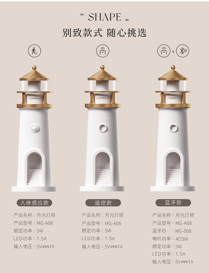 08灯塔投影灯790_11