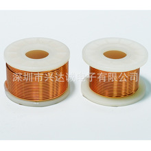 Y7�A�Ǽܶ���늸о�Ȧ���l���Ǽܾ�Ȧ�����p�@늸����������