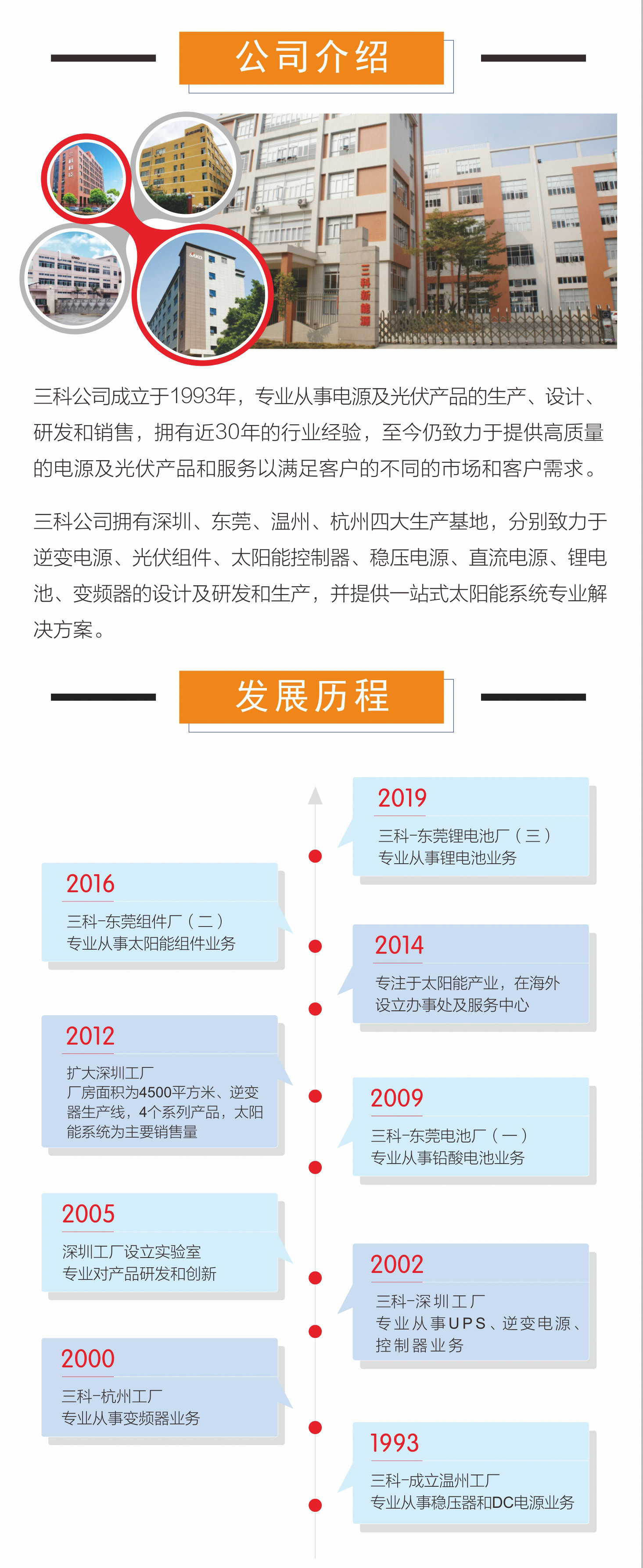 sako三科逆变器 高频离网内置MPPT一体机正弦波光伏太阳能逆变器详情4