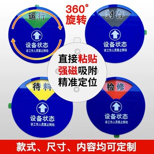 �O���B���R�Ɓ������������D�Cе���������������օ^��־��ʾ��