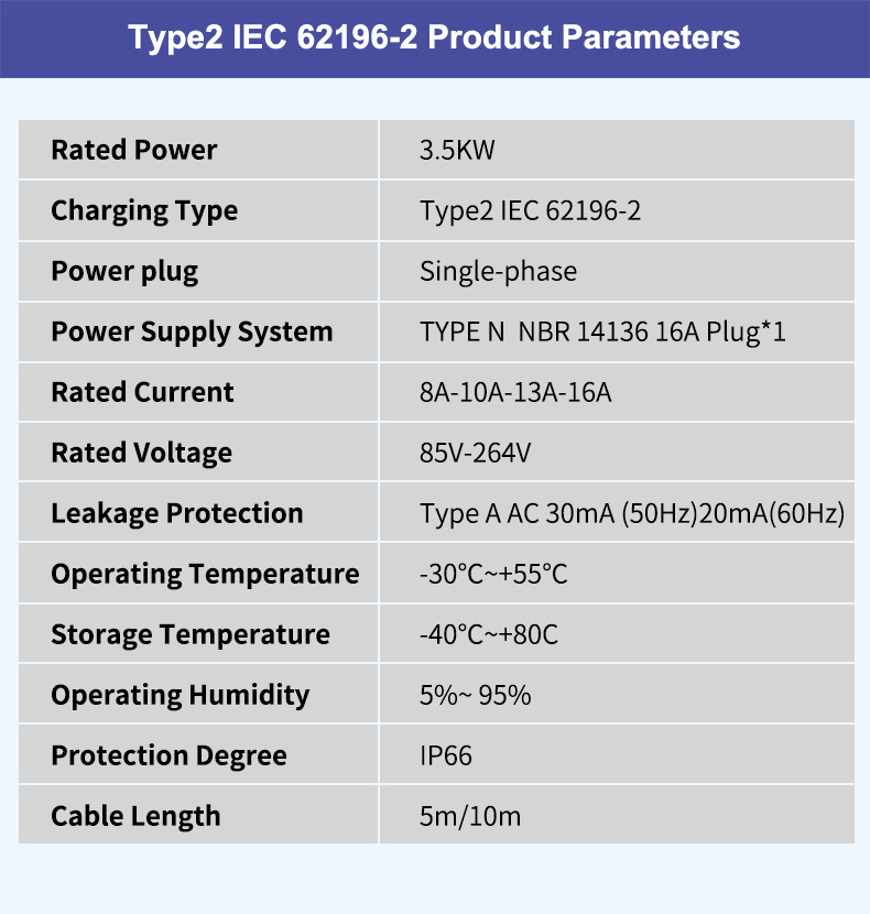 Cross-Border Supply Exclusively for Brazil: Standard Type2 On-Board Charger for Home Use, 3.5Kw Portable Charging, European Standard Brazil 20A Plug