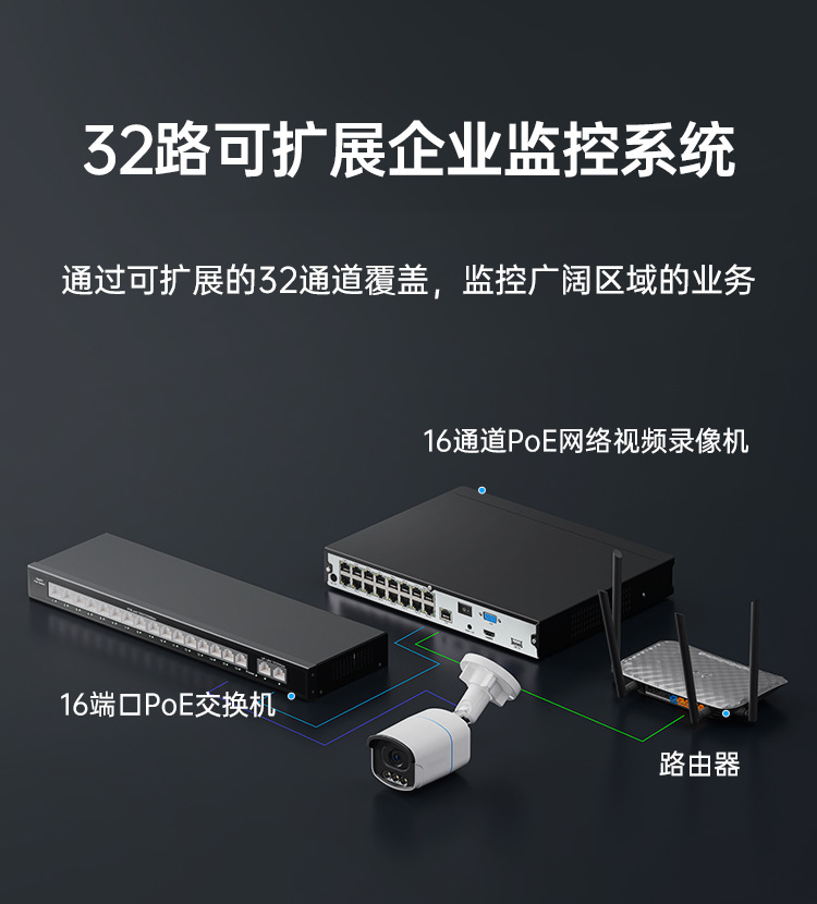 5MP POE surveillance camera, full-color night vision, AI smart